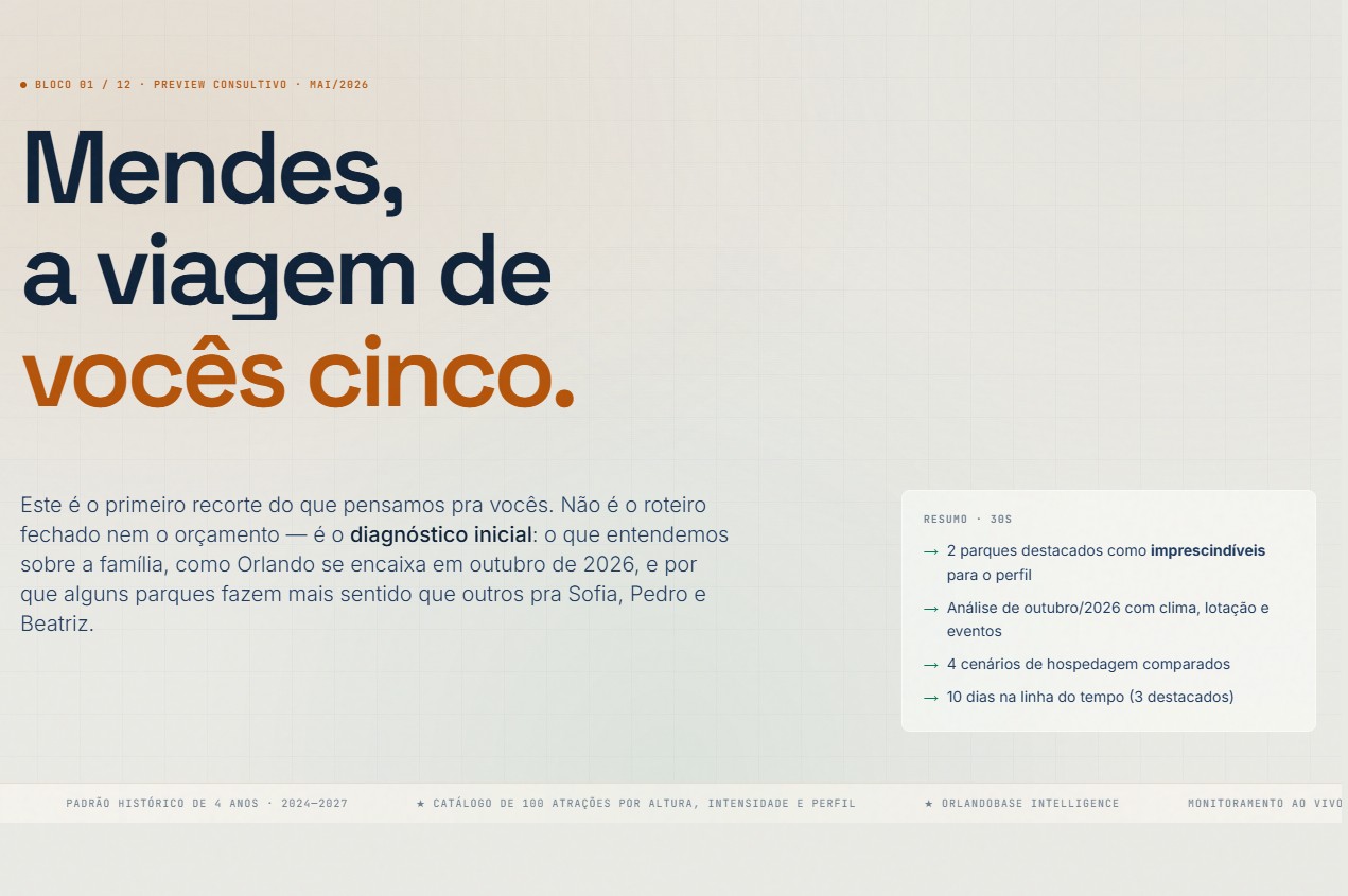 Bloco 01 do relatório: preview consultivo Família Mendes
